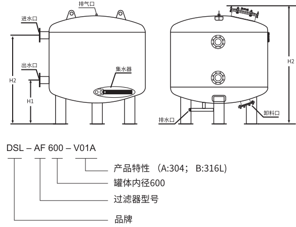 泳池砂缸设备