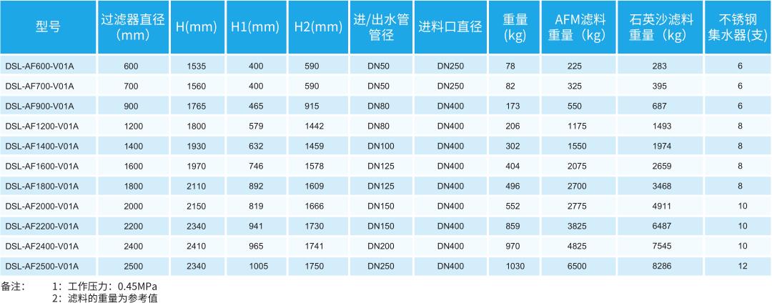 微信截图_20220105110519.jpg