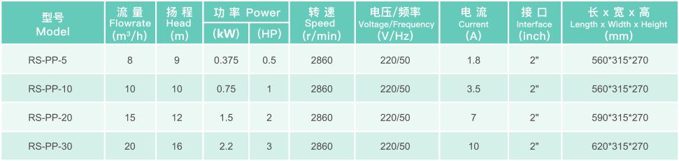 Technical Specification.jpg