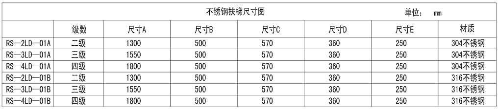 微信截图_20220424112202.png